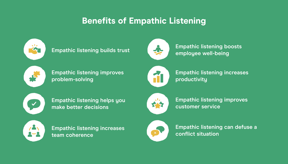 benefits of active listening