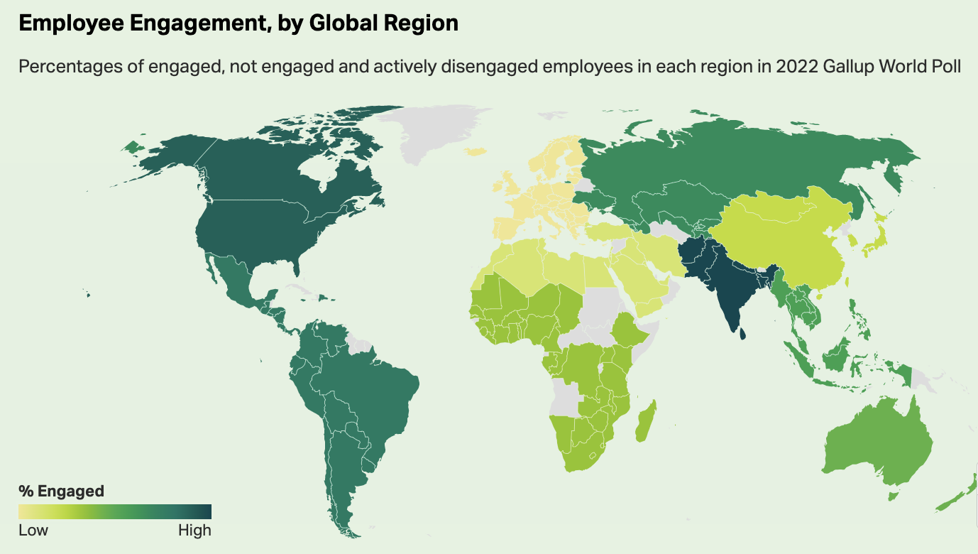 Graph of employee engagement by region
